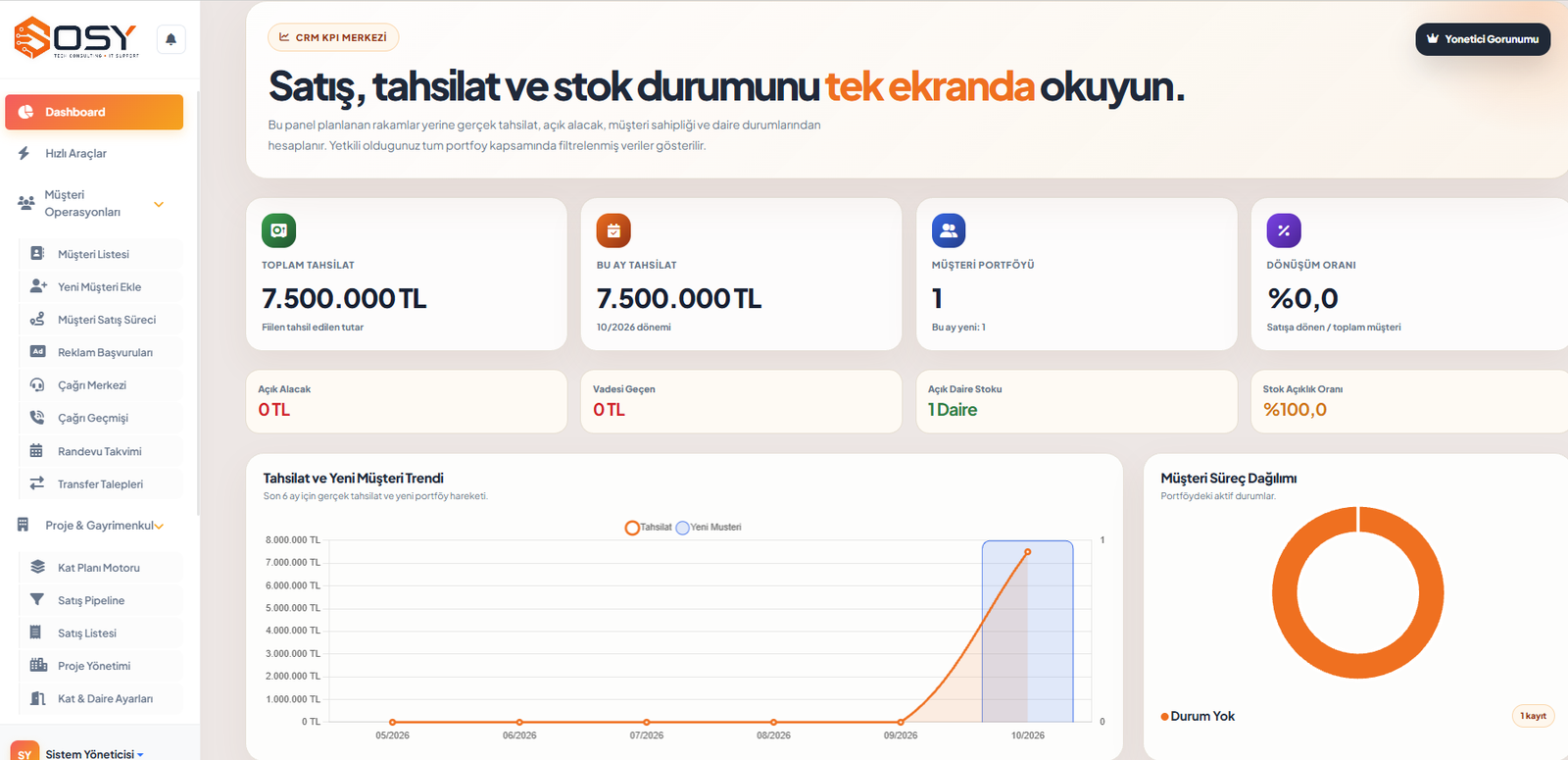 OSY CRM - İnşaat ve Emlak Satış Yönetim Sistemi